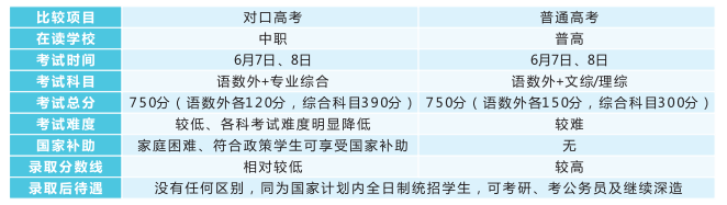 長(zhǎng)沙康明中等職業(yè)學(xué)校、中醫(yī)護(hù)理、美容美體、中醫(yī)保健康復(fù),長(zhǎng)沙全日制中等職業(yè)學(xué)校 長(zhǎng)沙康明中等職業(yè)學(xué)校、中醫(yī)護(hù)理、美容美體、中醫(yī)保健康復(fù),長(zhǎng)沙全日制中等職業(yè)學(xué)校