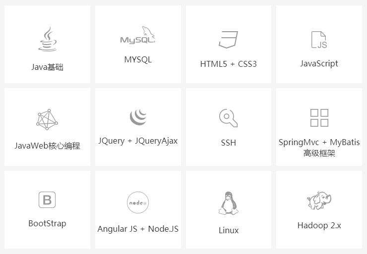 JAVA软件工程(图1) JAVA软件工程(图1)